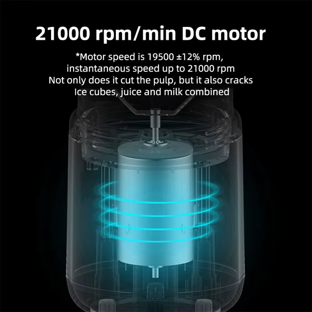 6 Blades Electric Juicer Cup with 2 Cups for Travel Portable Juicer Mixer Usb Charge Fresh Fruit Juice Personal Blender Smoothie